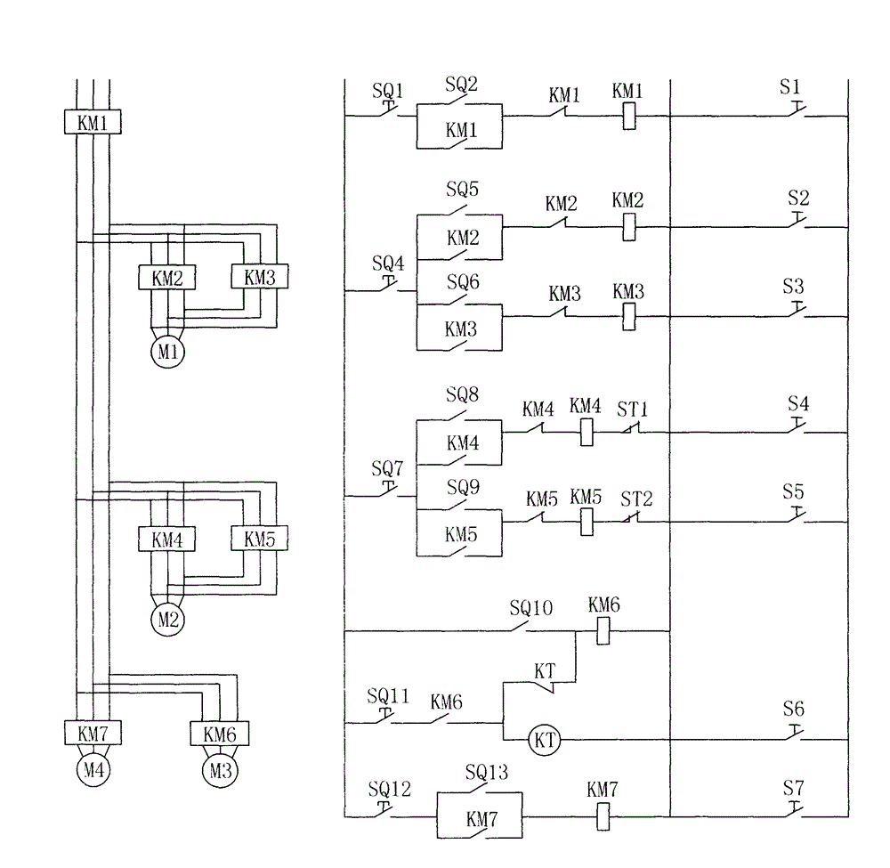 Control device of concrete pump truck