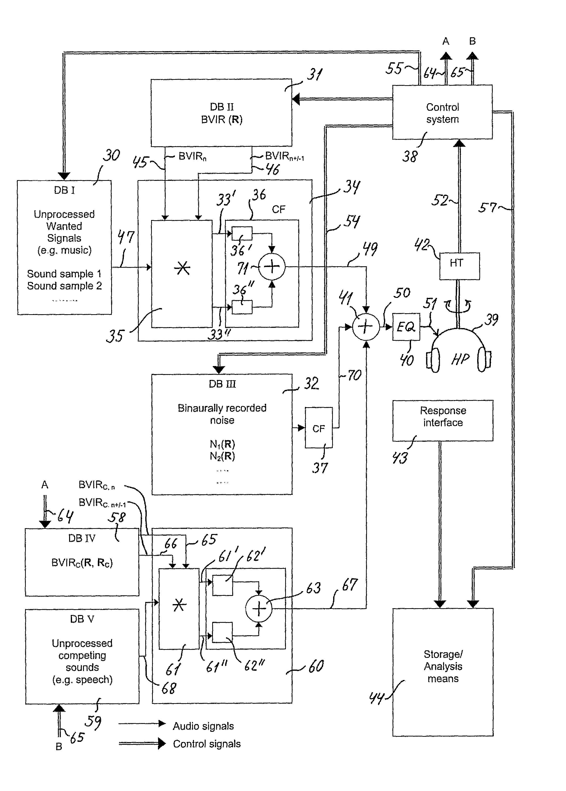 Recording, synthesis and reproduction of sound fields in an enclosure