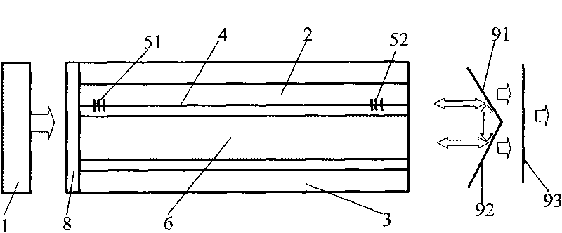 Super-luminance single-mode laser for realizing outer cavity coupling between single-mode active fibre core and multi-mode active fibre core