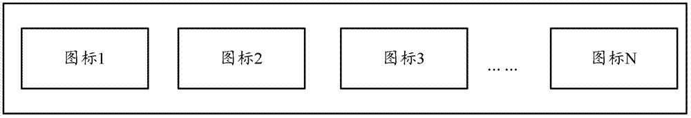 Method and device for displaying desktop icons