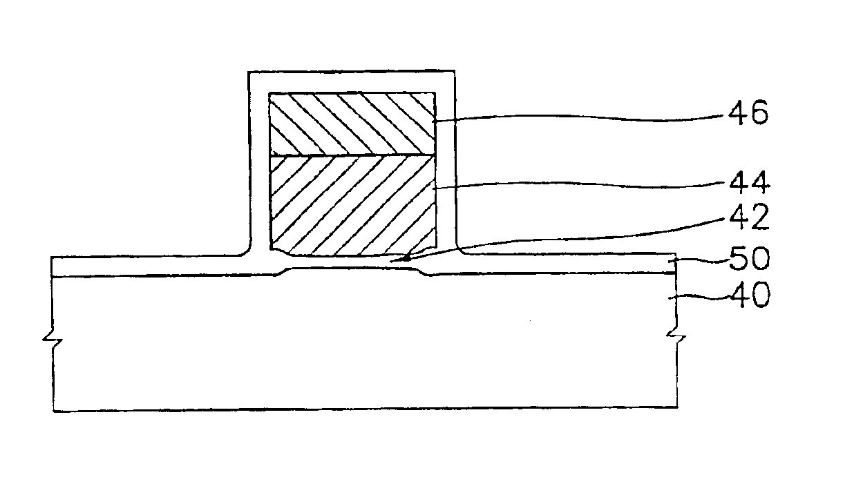 Method for forming a gate electrode in a semiconductor device including re-oxidation for restraining the thickness of the gate oxide