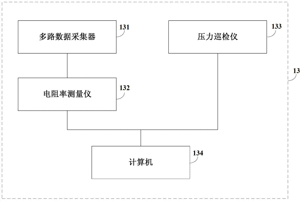 Commingling production physical simulation system and method of permeability oil reservoir