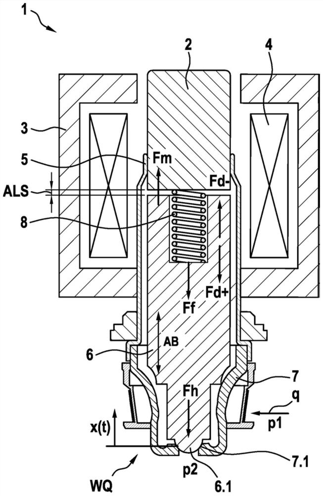 Method for triggering solenoid valve and evaluation and control unit