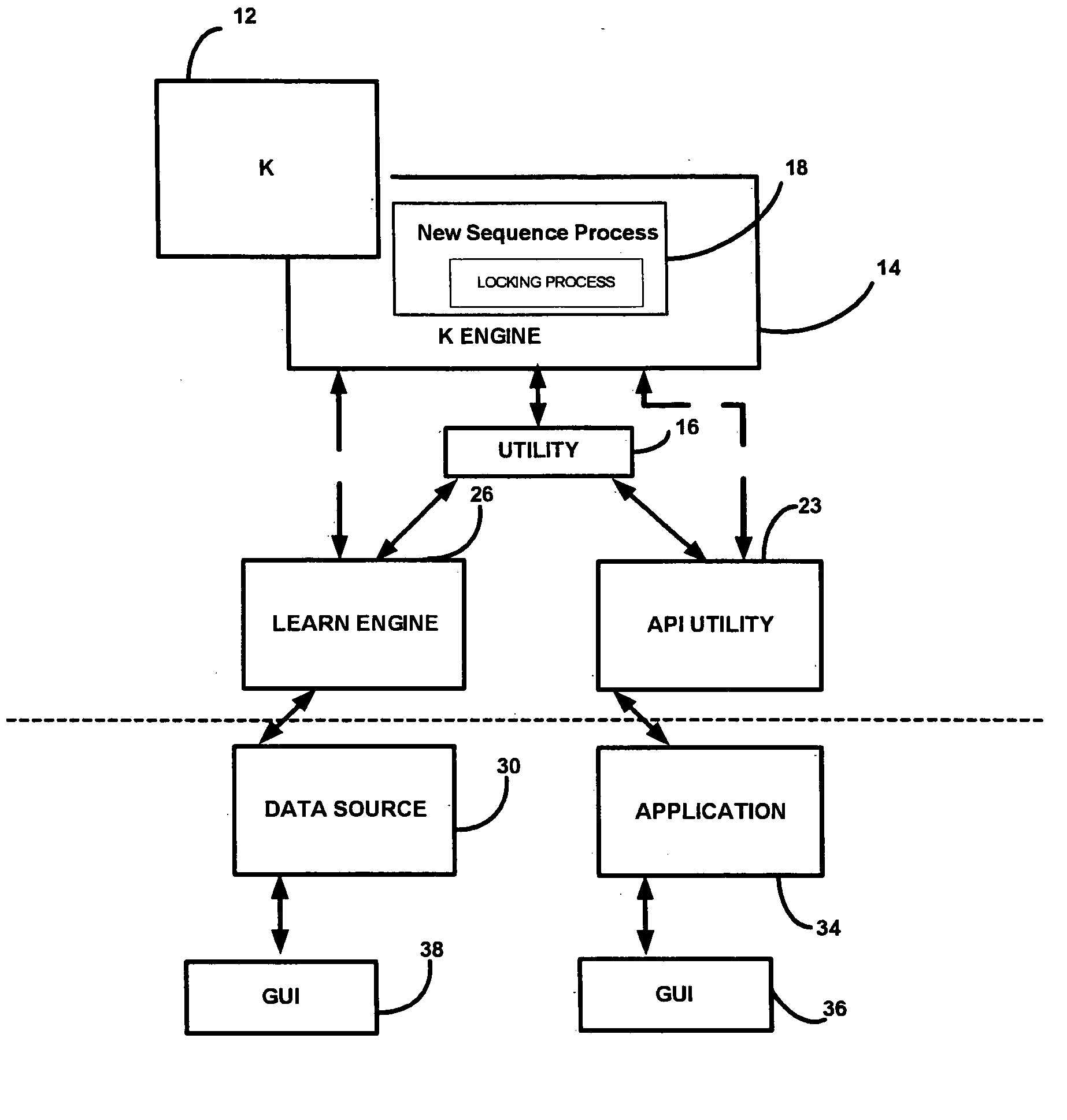 Method for processing new sequences being recorded into an interlocking trees datastore