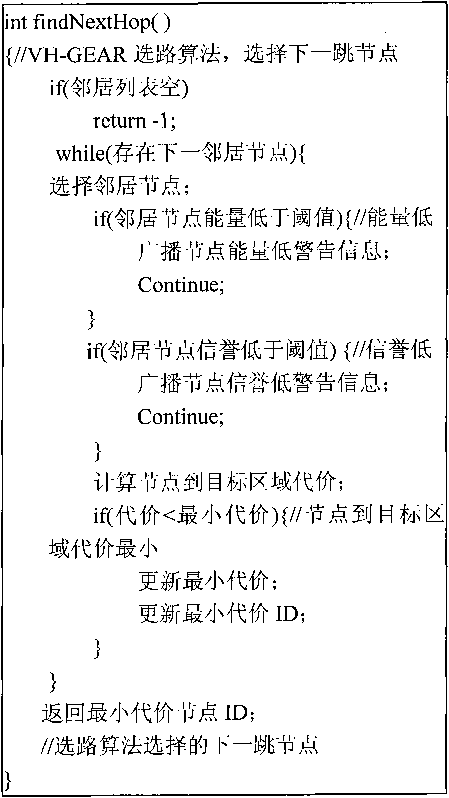 WSN (Wireless Sensor Network) safety routing method based on credit evaluating mechanism