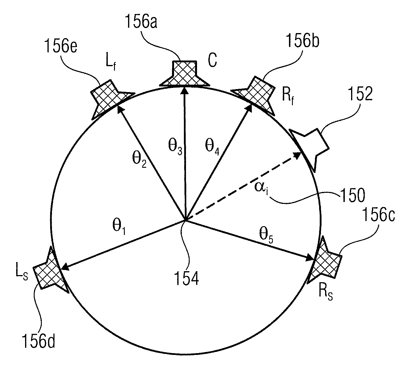 Apparatus and Method for Multi-Channel Parameter Transformation