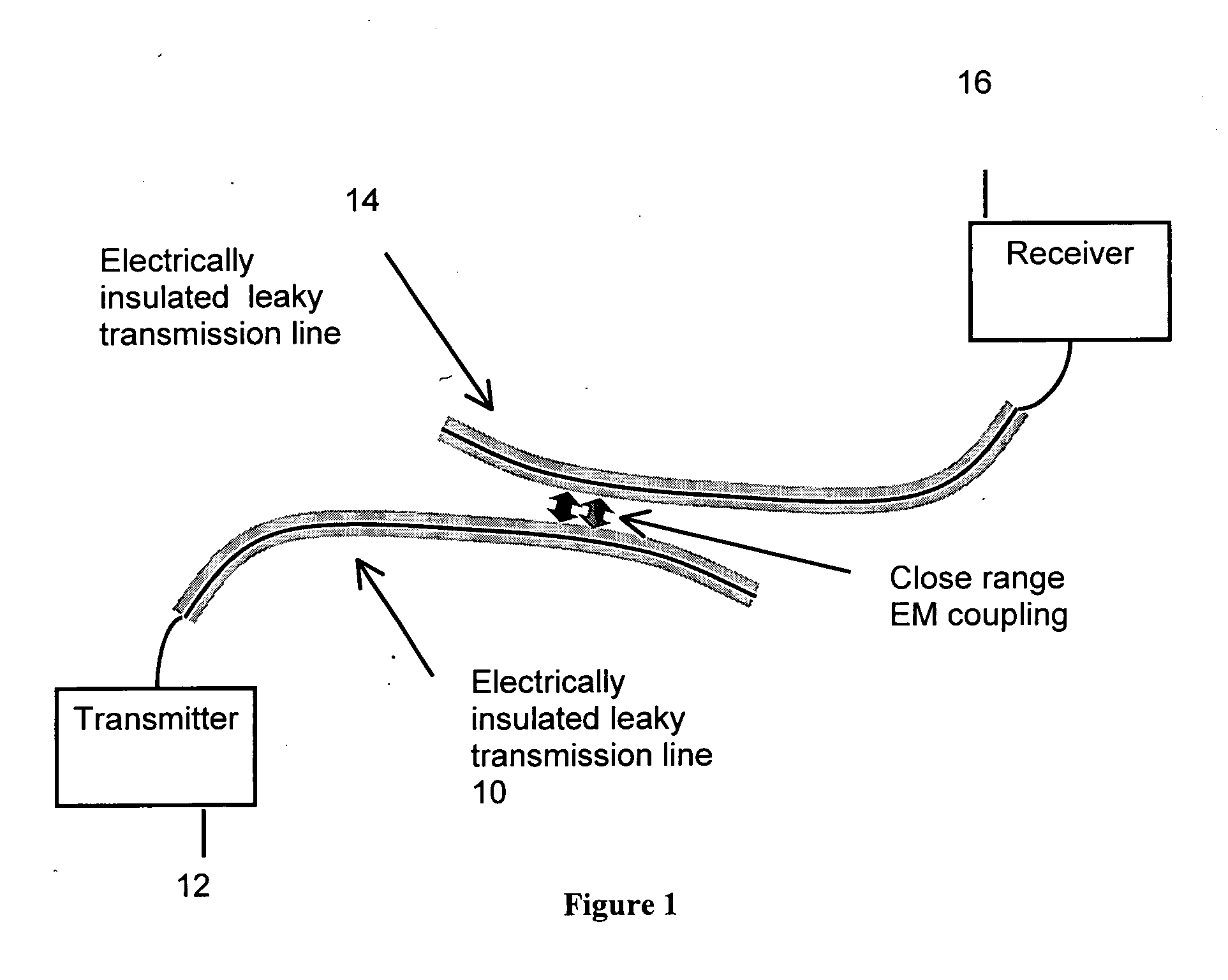 Distributed underwater electromagnetic communication system