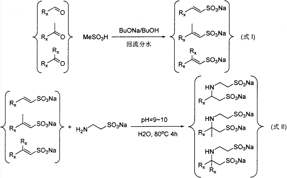 Preparation method of amphoteric surfactant containing plurality of polar heads