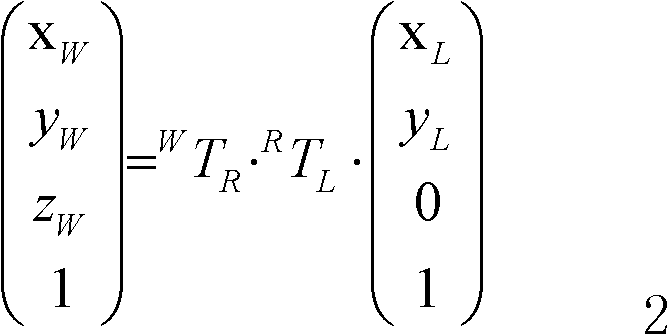 Measuring device and measuring method for large three-dimensional morphology based on inertial navigation technology