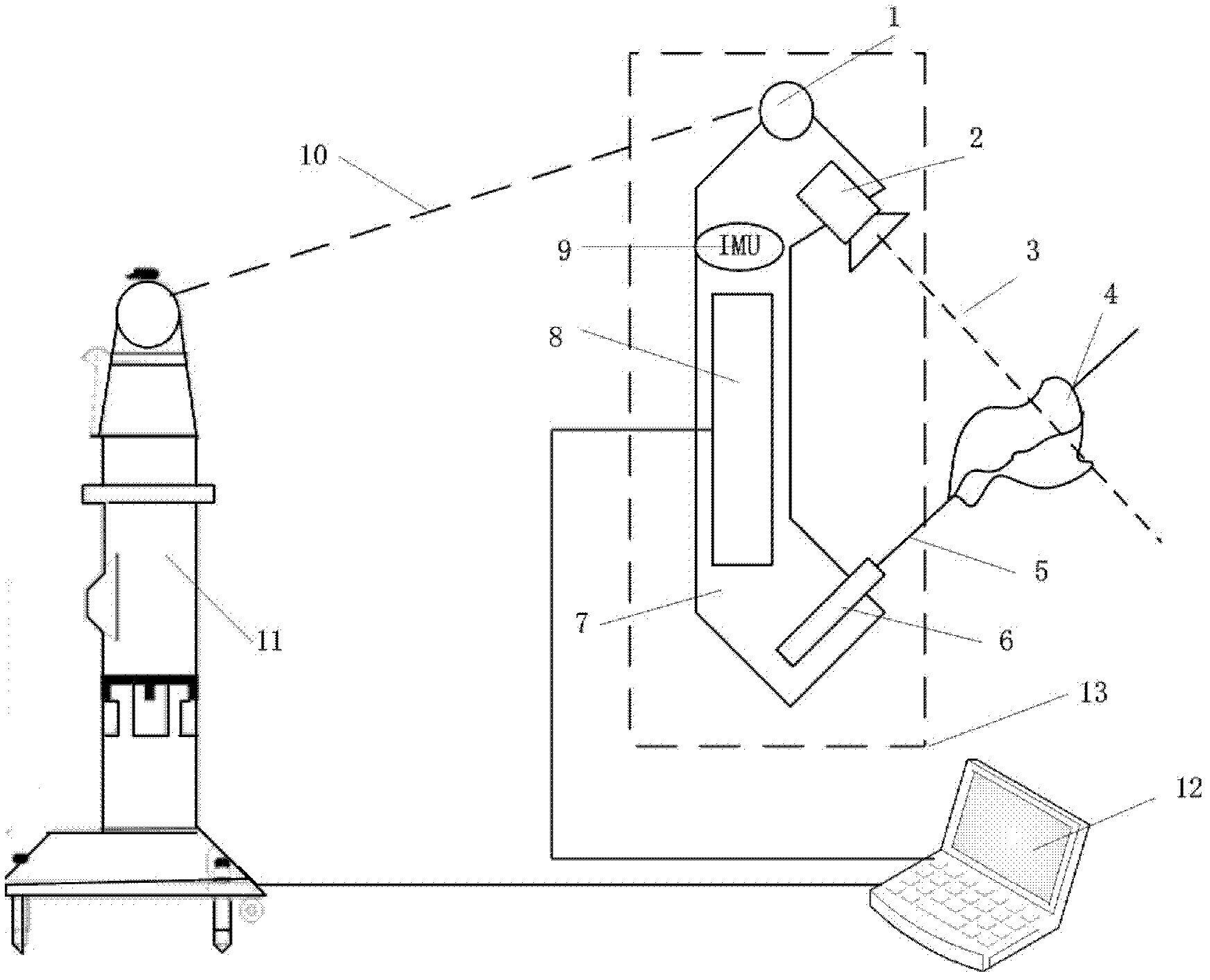 Measuring device and measuring method for large three-dimensional morphology based on inertial navigation technology