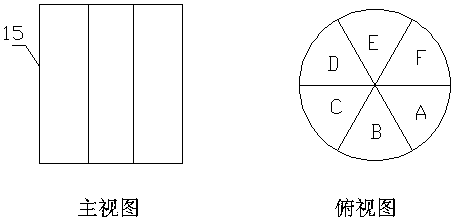 A kind of regeneration method and device of alkylation waste sulfuric acid