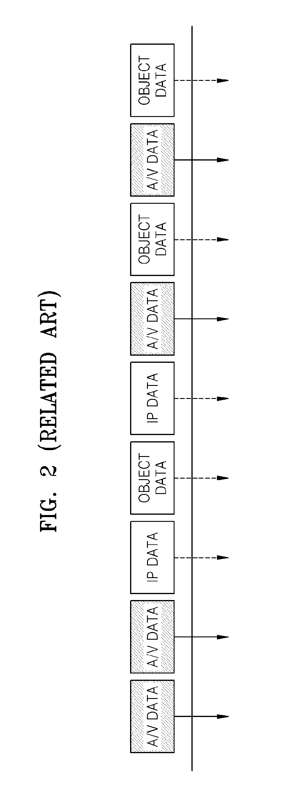 Broadcasting service transmitting apparatus and method and broadcasting service receiving apparatus and method for effectively accessing broadcasting service