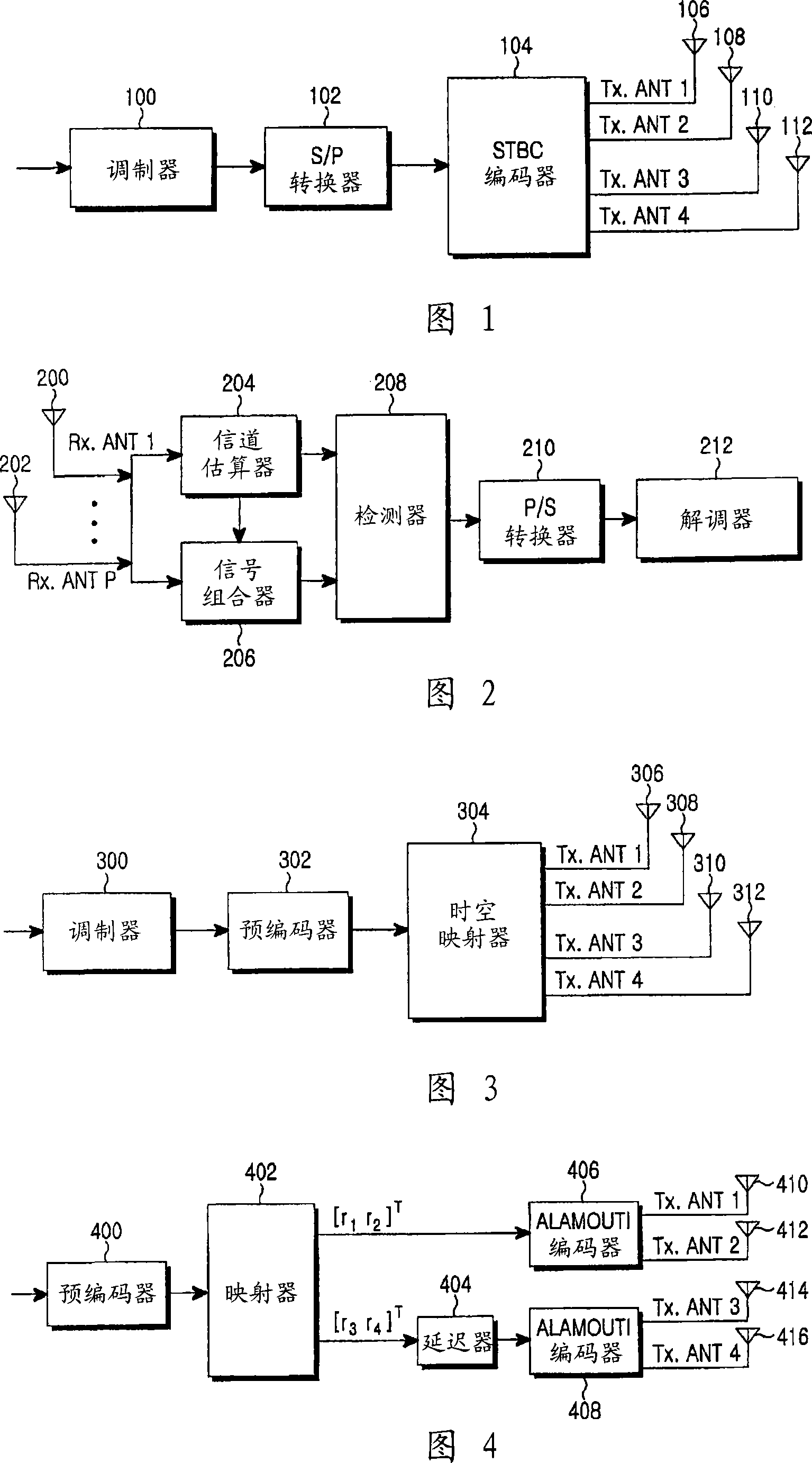 Apparatus and method for space-time-frequency block coding for increasing performance