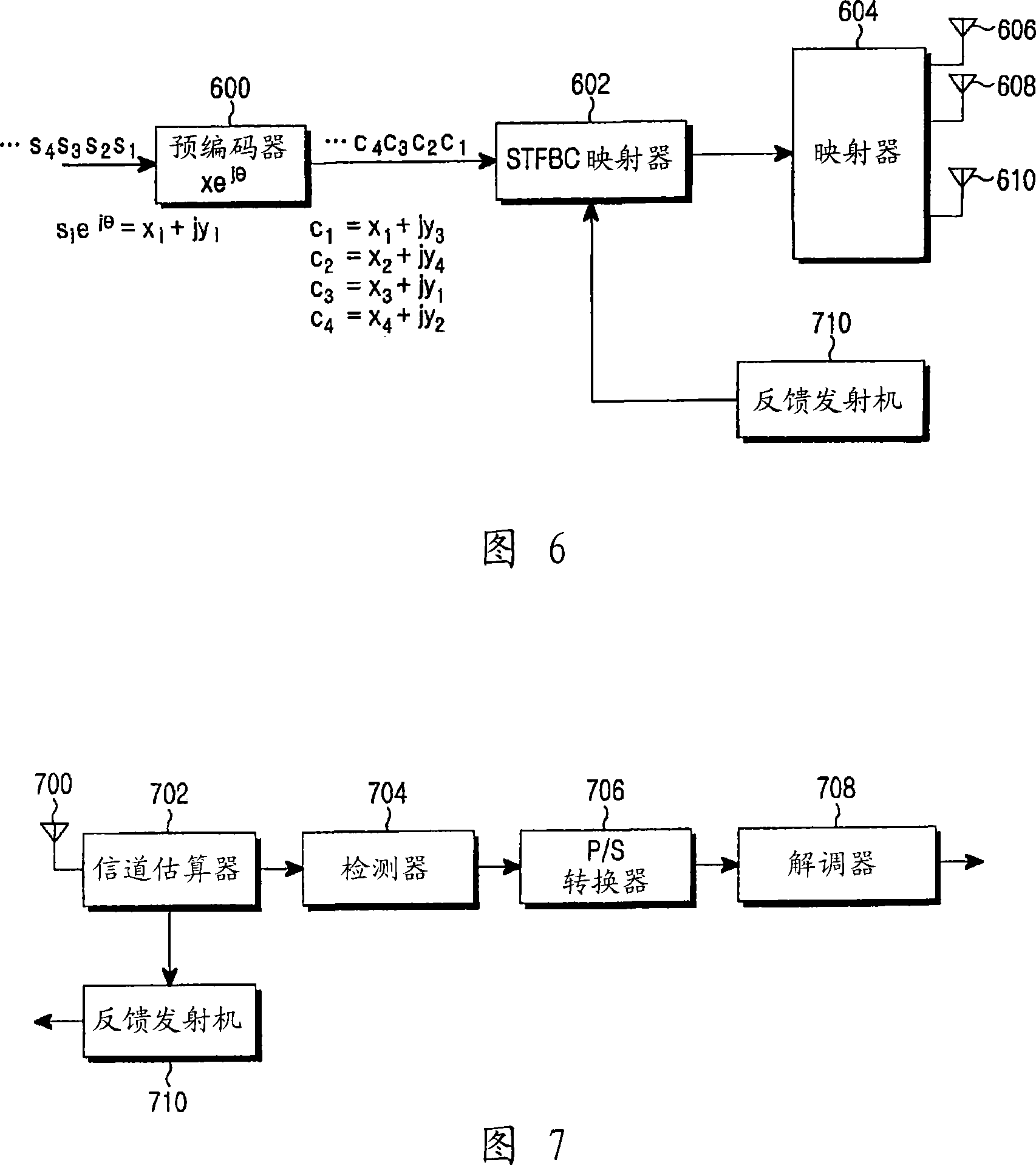 Apparatus and method for space-time-frequency block coding for increasing performance