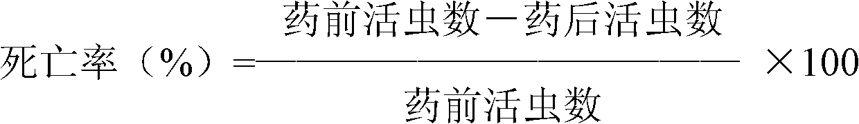 Spirotetramat containing pesticide composition