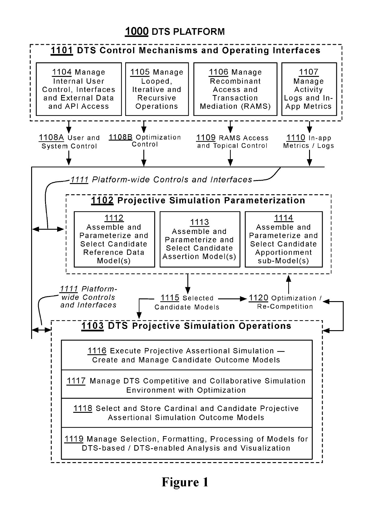 Methods and systems of assertional simulation