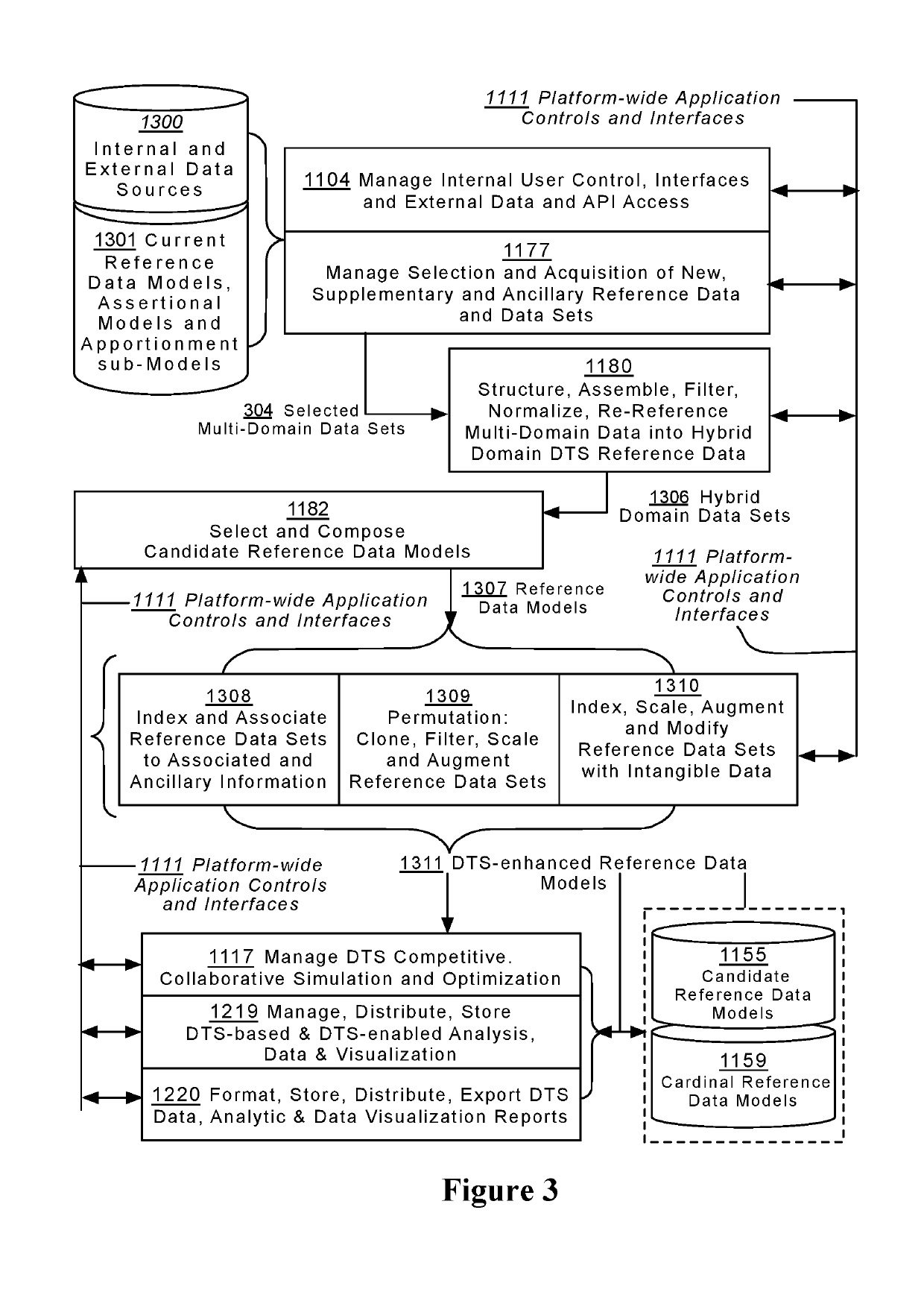 Methods and systems of assertional simulation