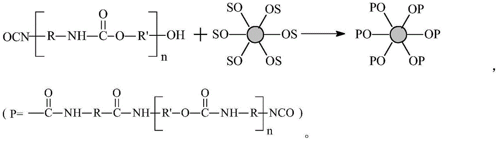 A kind of nano antibacterial polyurethane composition and preparation method thereof