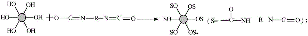 A kind of nano antibacterial polyurethane composition and preparation method thereof