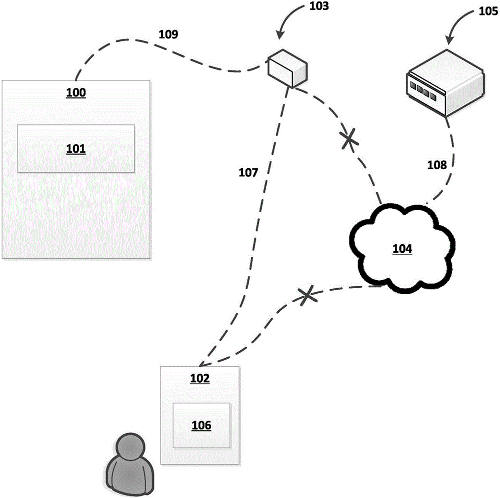 Method for unlocking electronic lock without internet access, and corresponding electronic lock