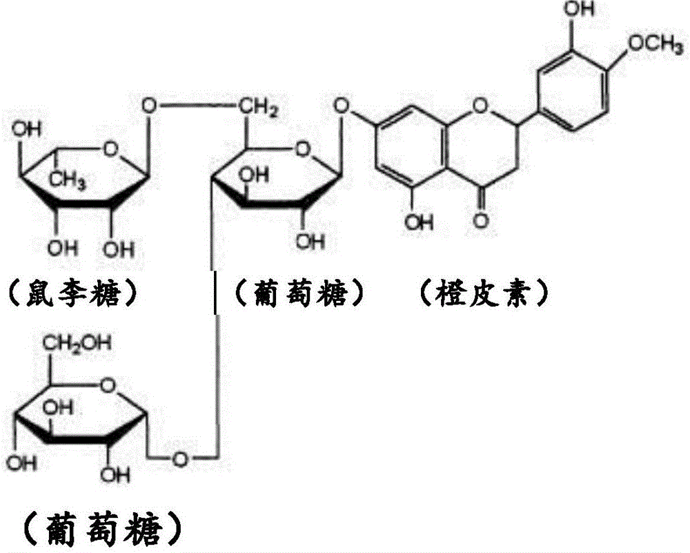 Glucosyl hesperidin, method for manufacturing same, and application for same