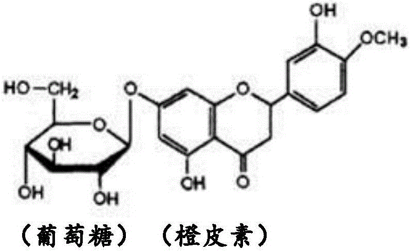 Glucosyl hesperidin, method for manufacturing same, and application for same