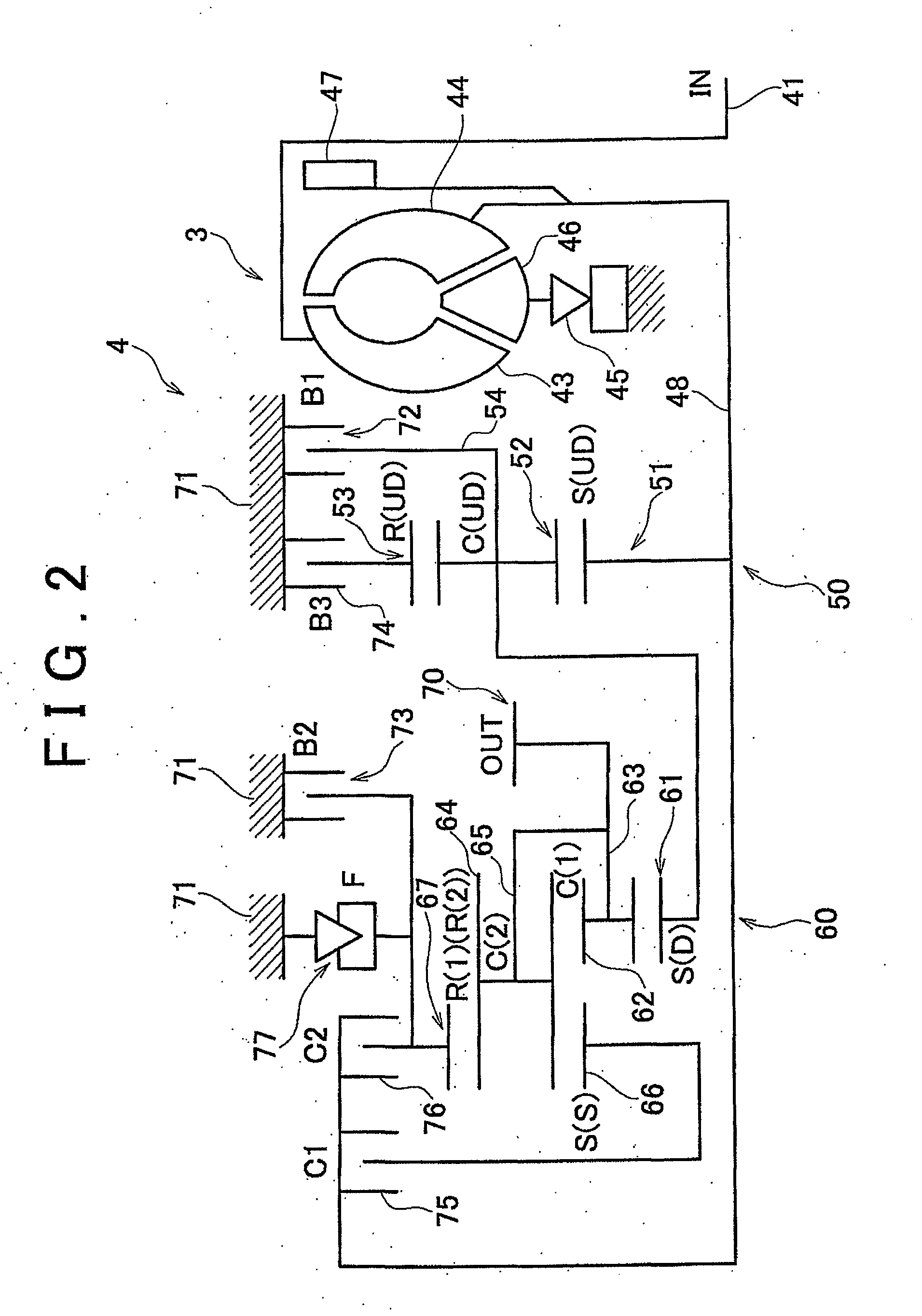 Control device for an automatic transmission