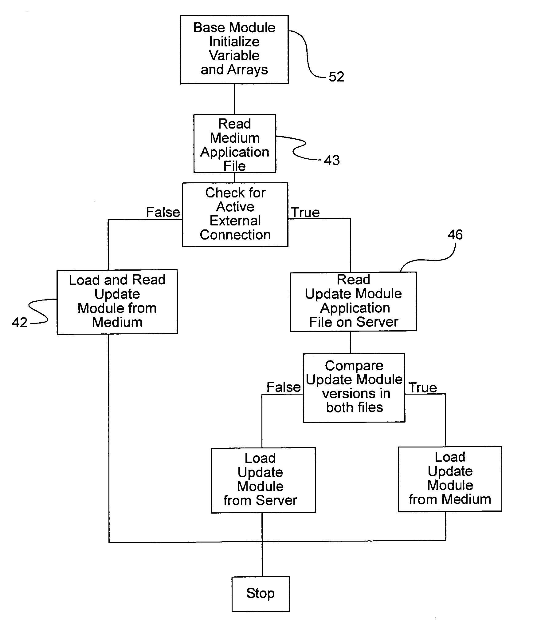 System and method for updating a storage medium