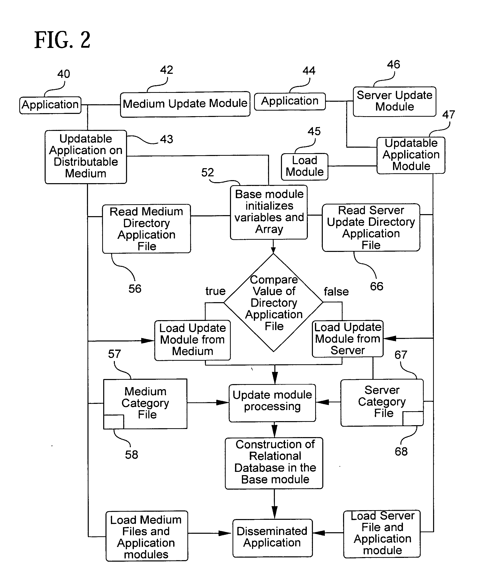 System and method for updating a storage medium