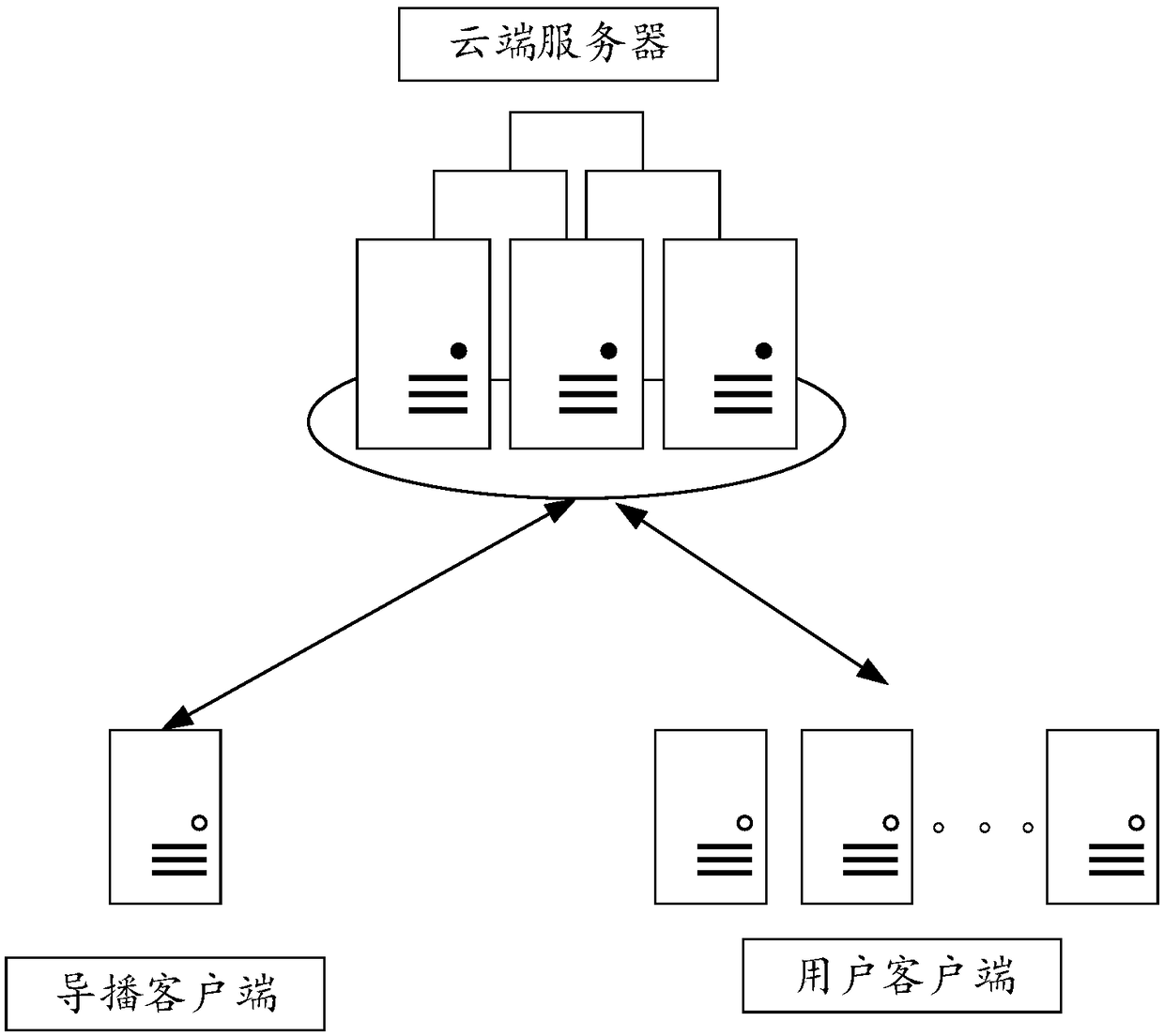 Audio and video synthesis method and system