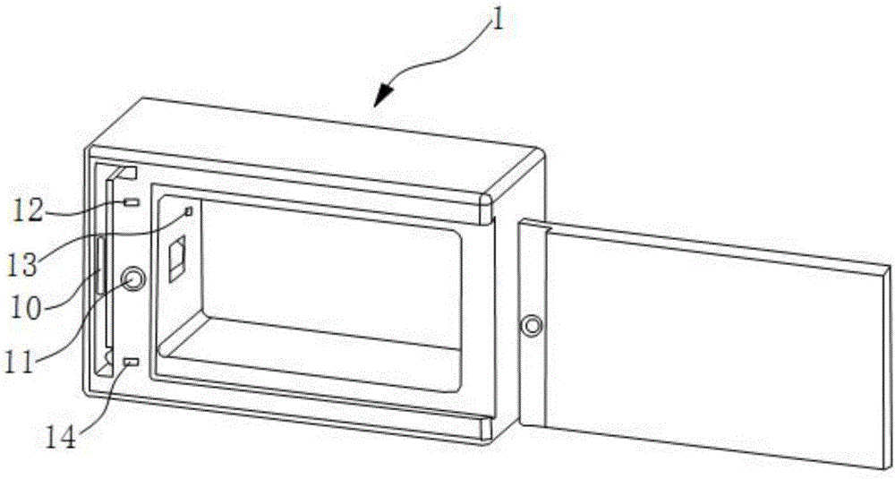 Intelligent and safe express box