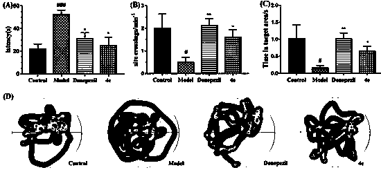 Alpha-mangostin derivative and application thereof