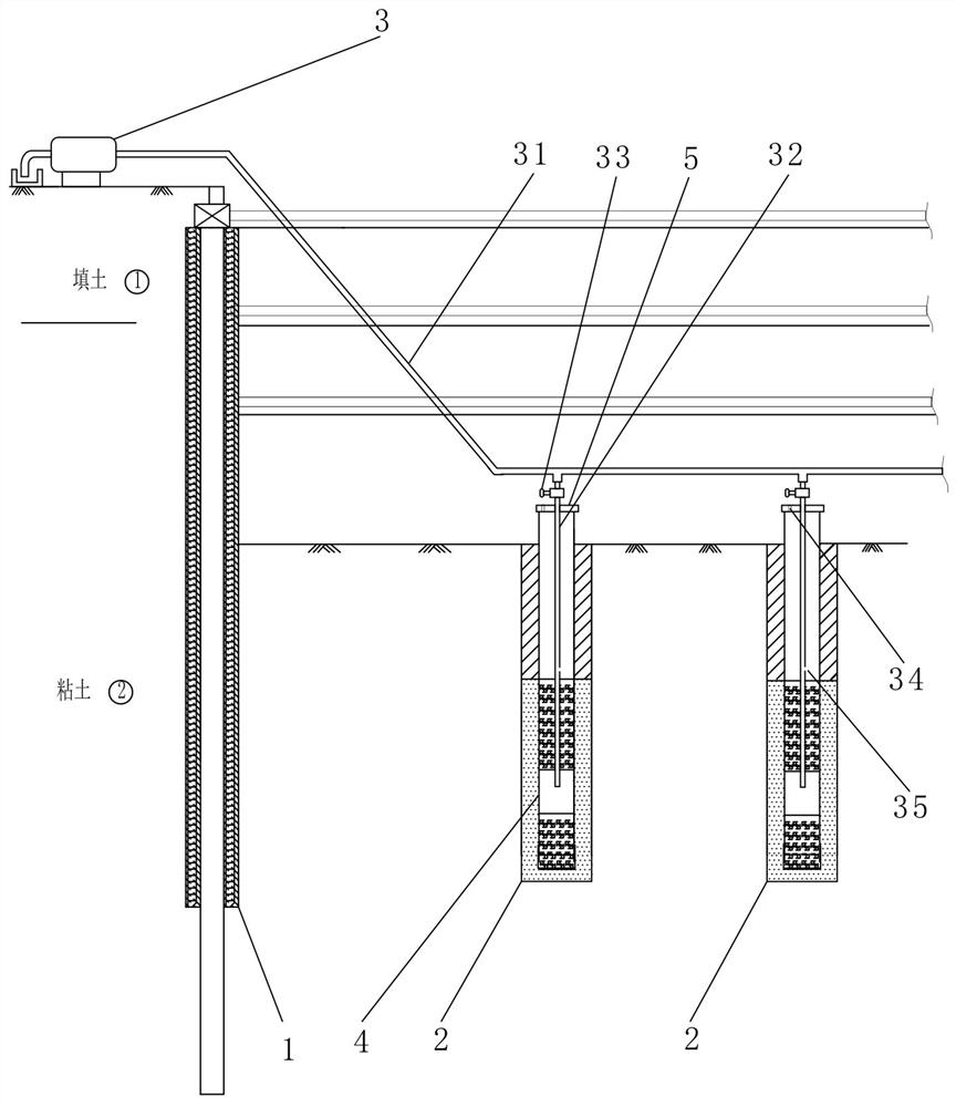 Vacuum dewatering process for deep foundation pit