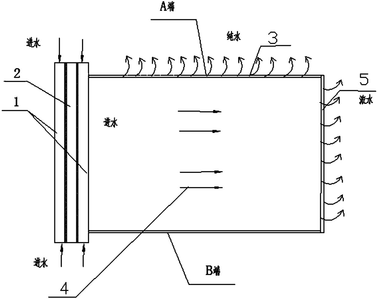 Reverse osmosis membrane filter element and water purifier