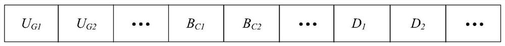 Power distribution network reactive power optimization method and device based on immune genetic algorithm