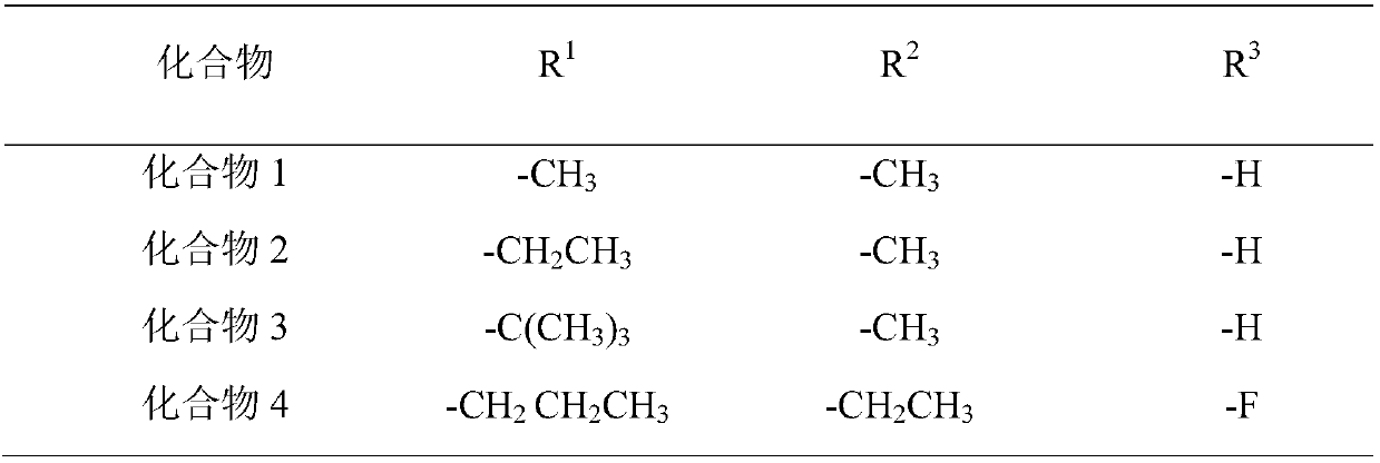 Etomidate derivative and preparation method thereof