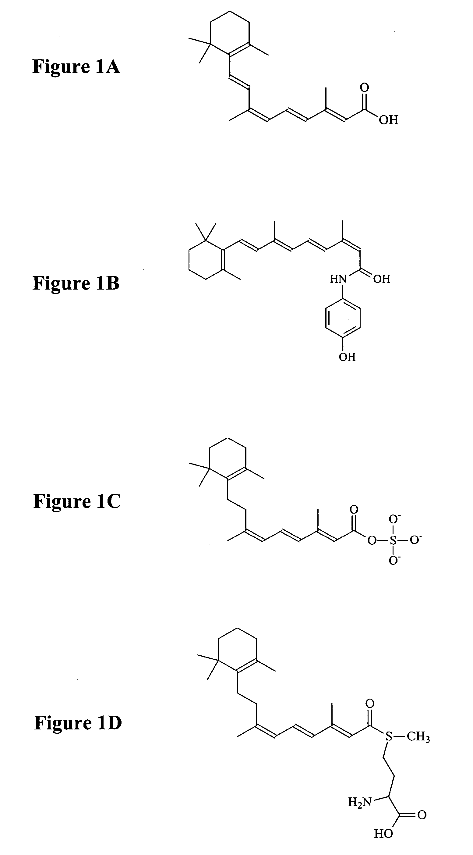 Modulation of signal transduction