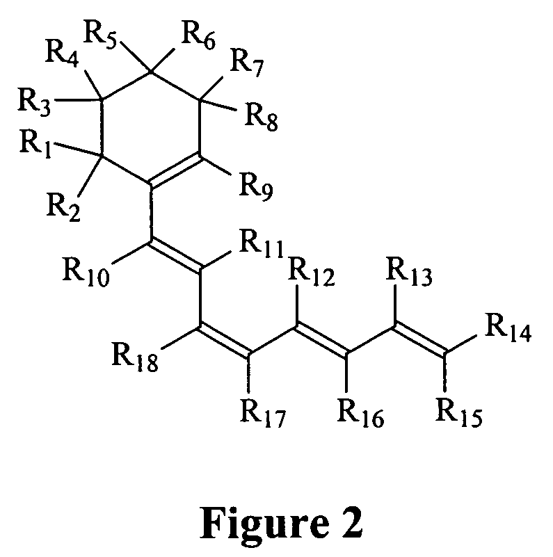 Modulation of signal transduction