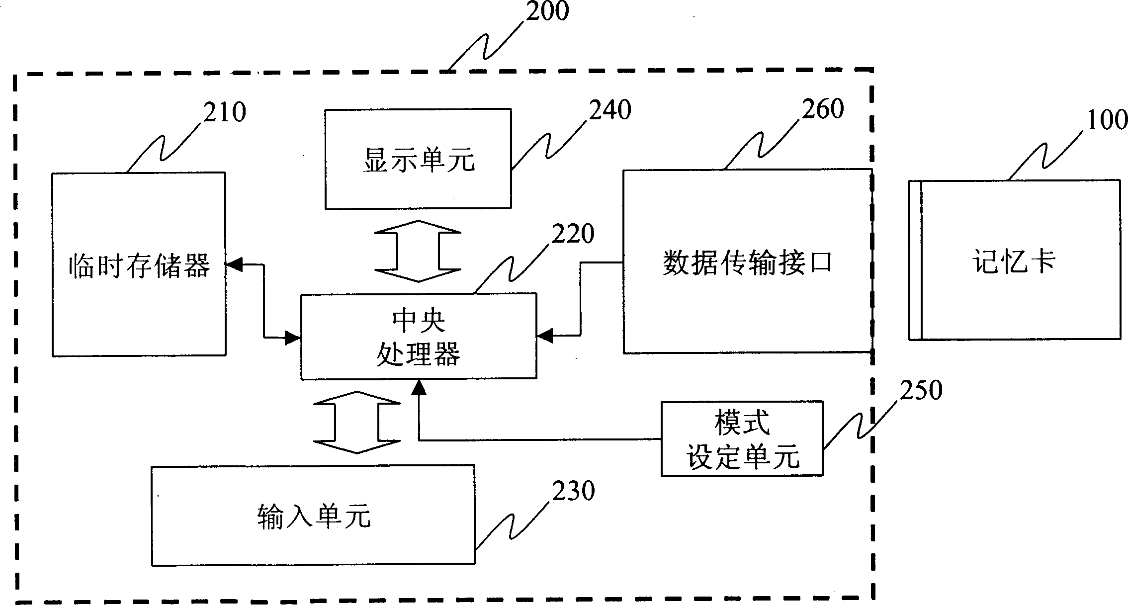 Auxiliary word and phrase search device