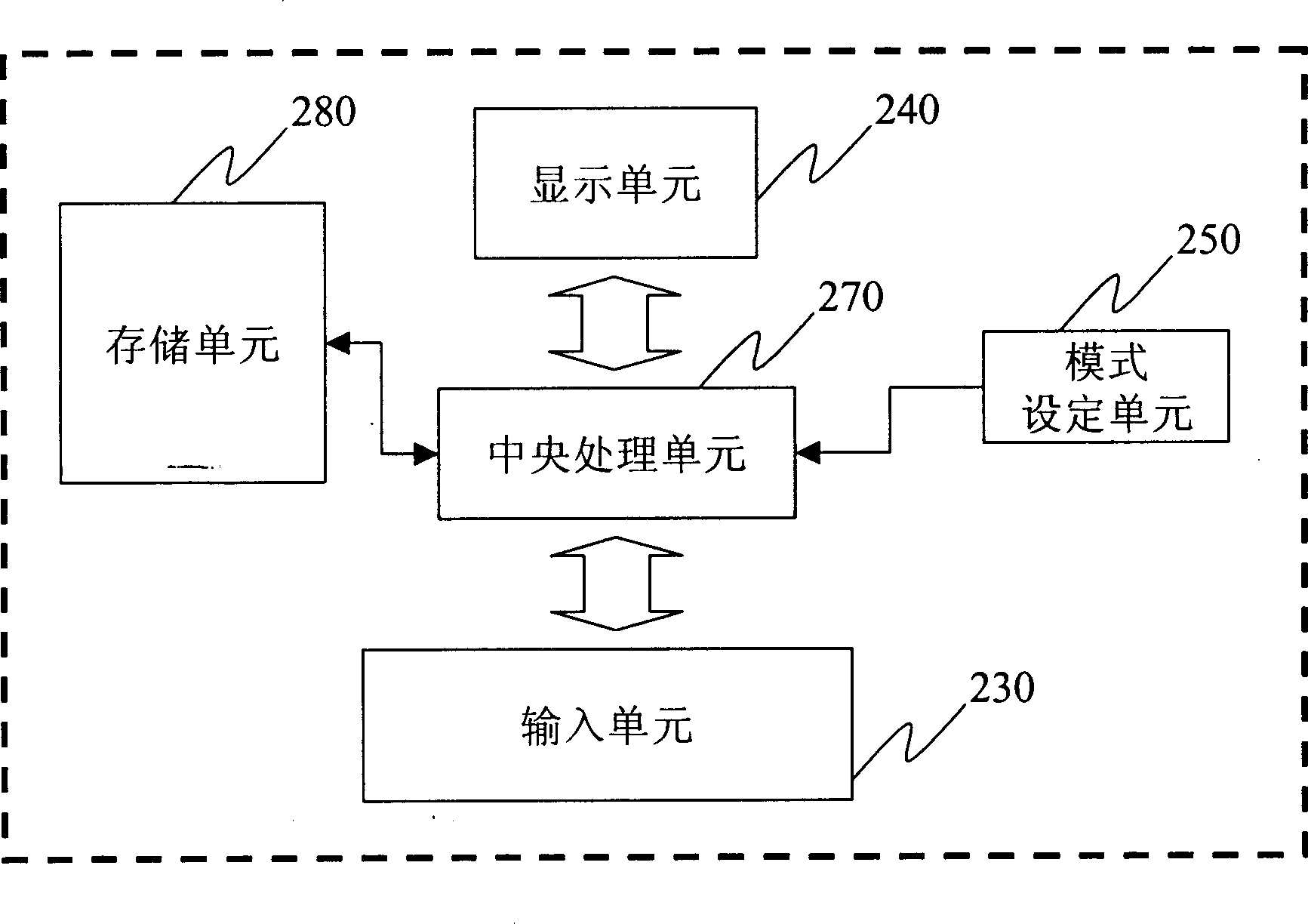 Auxiliary word and phrase search device