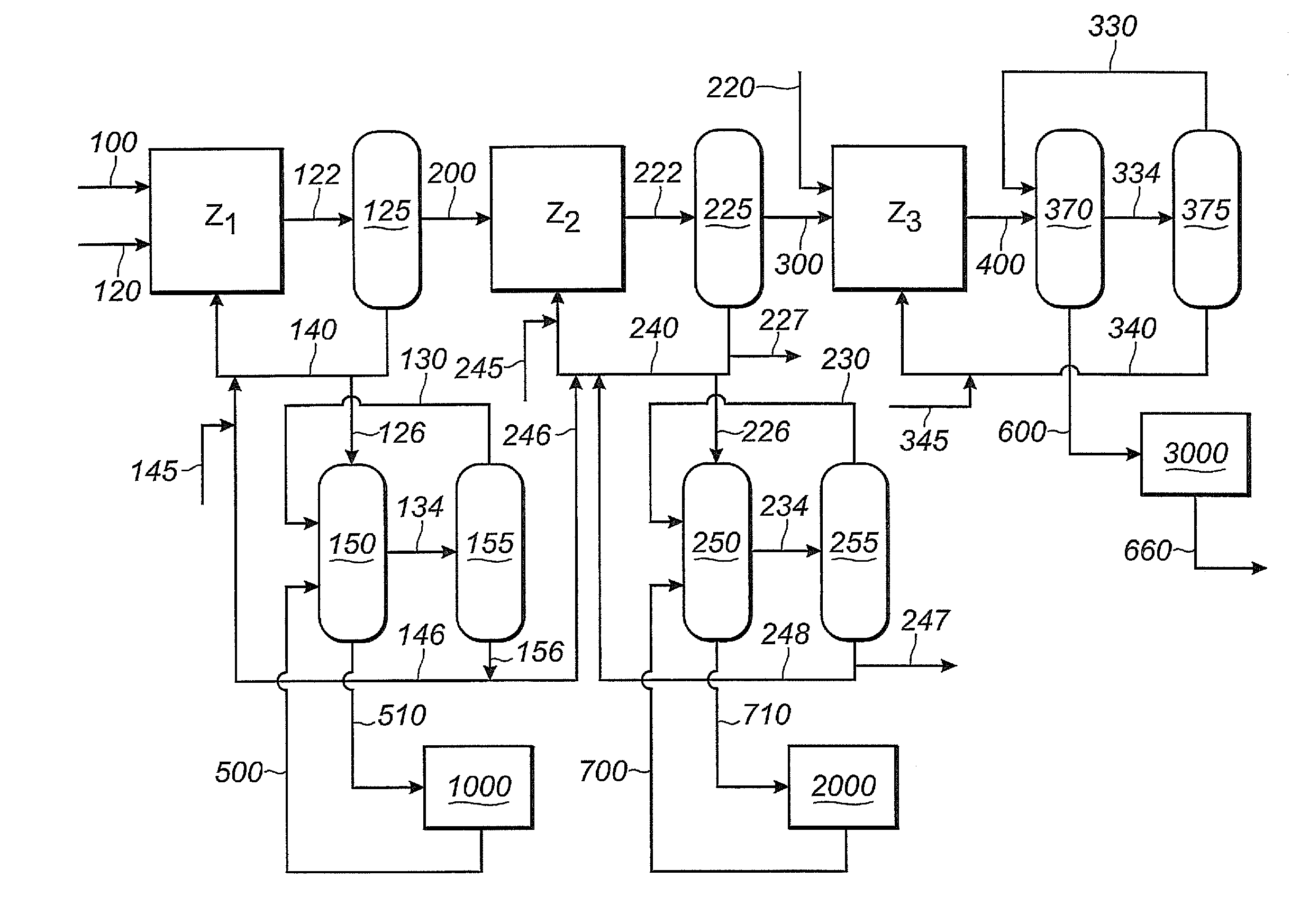 Process for making nitriles