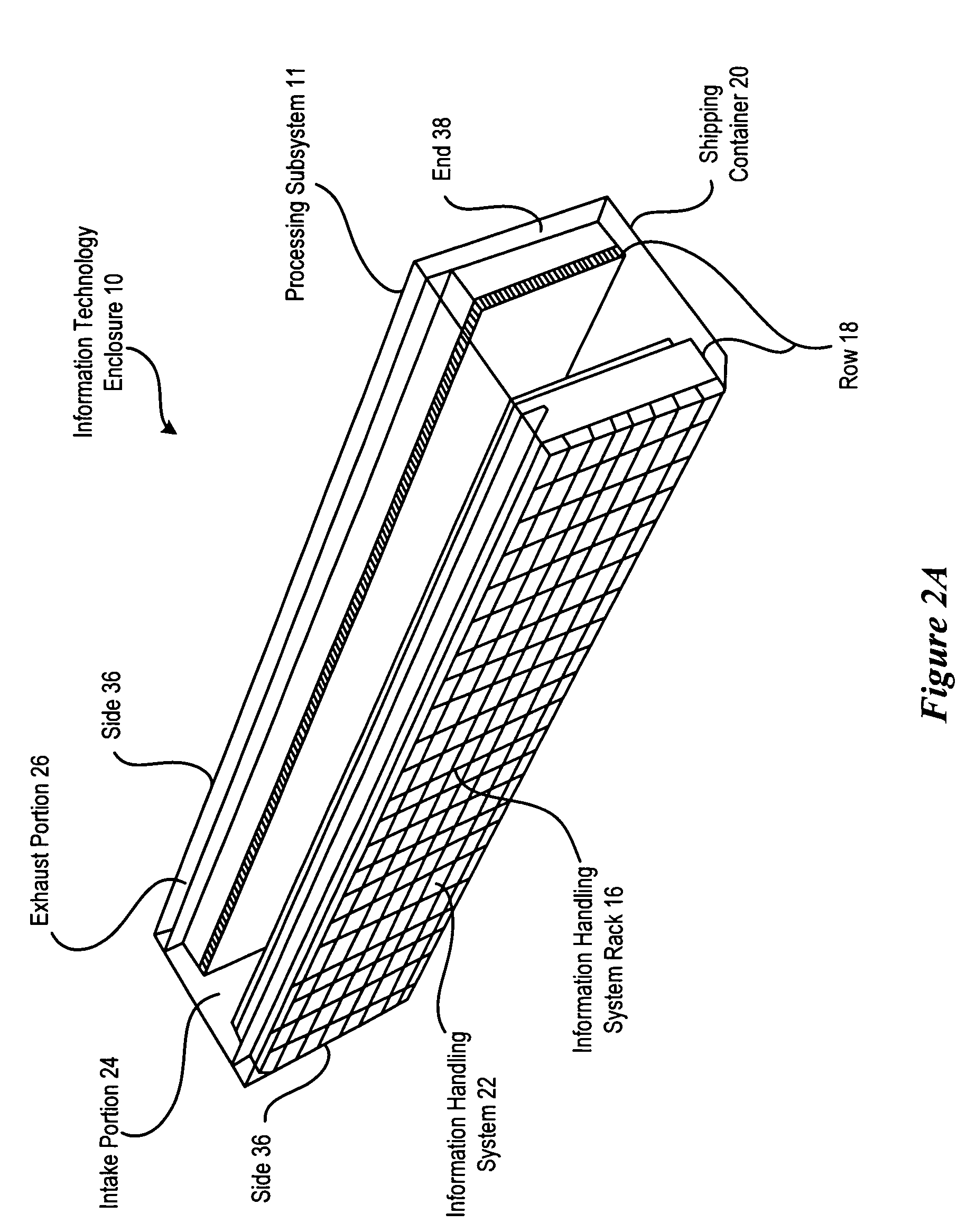 Method for configuring information handling systems and infrastructure equipment in plural containers