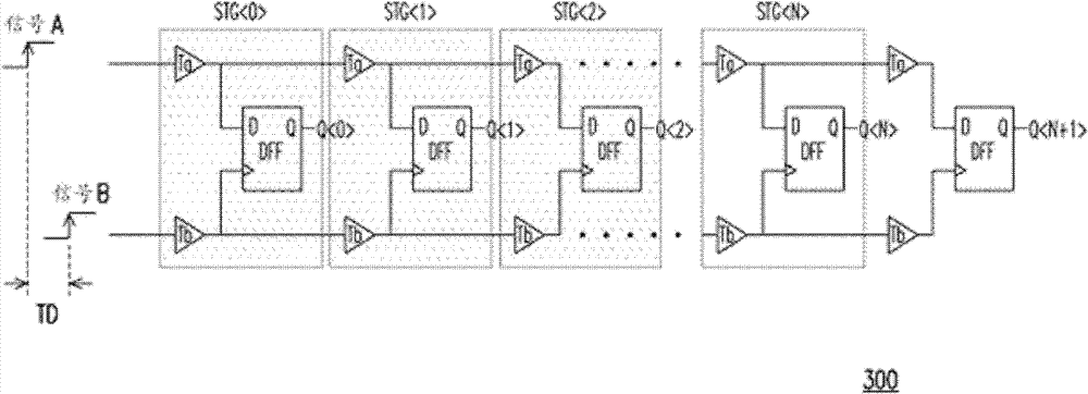 Testing chip and chip testing system thereof