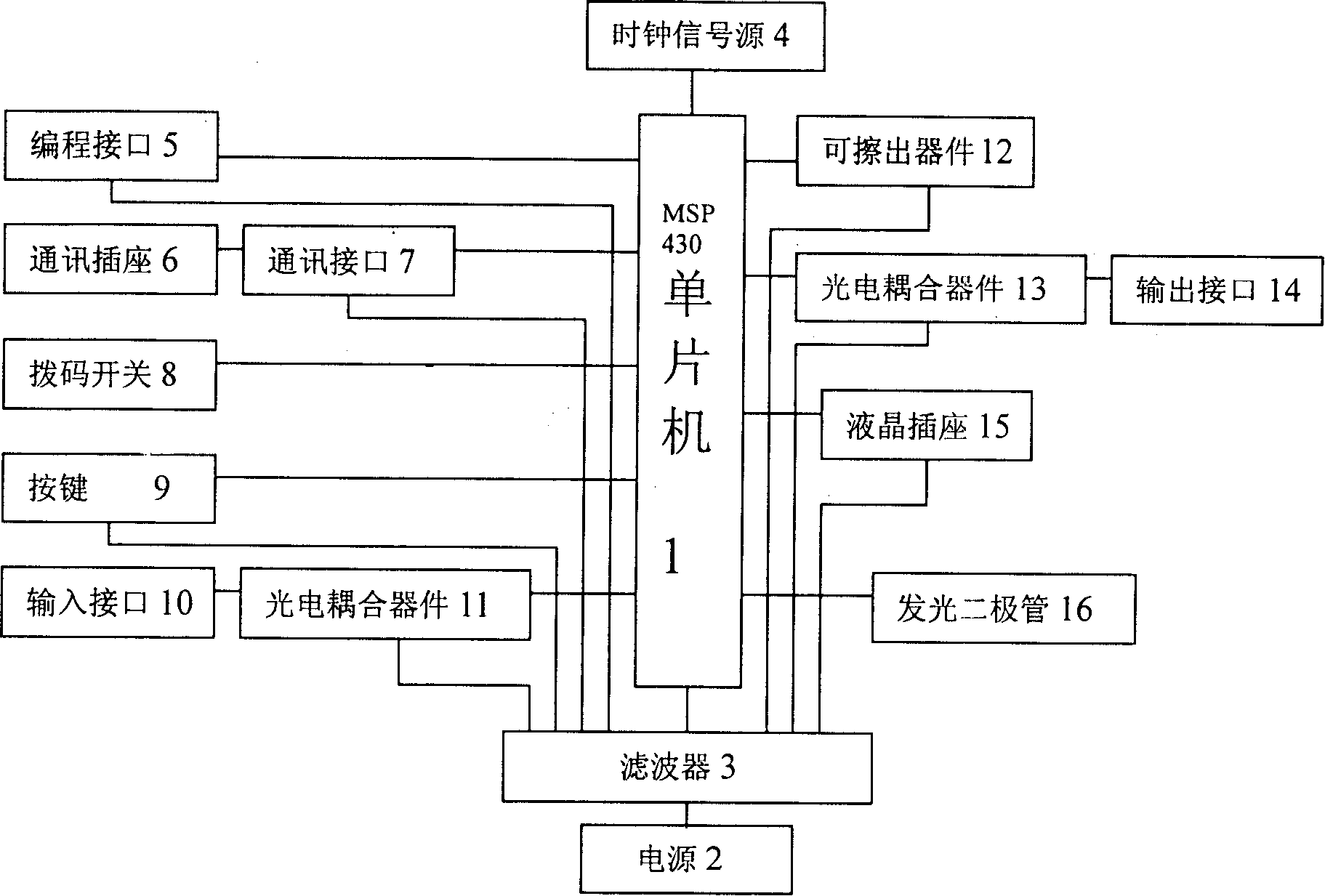 Programmable multi channels module for monitoring power supply based on HSP430 single chip