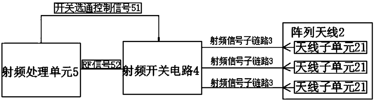 Directional pattern reconfigurable antenna, directional pattern reconfigurable method and wireless terminal device