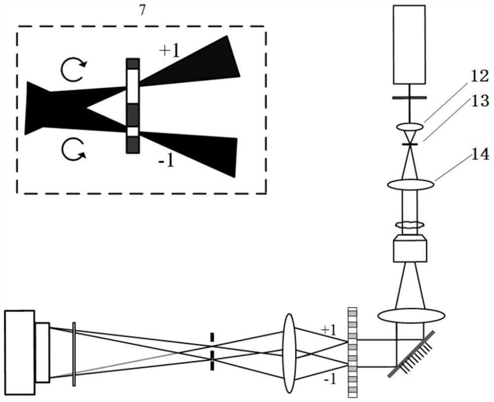 A point-diffraction digital holographic microscope device and method based on polarization grating