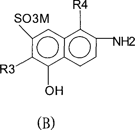 Reactive dye composition and preparing process and application thereof