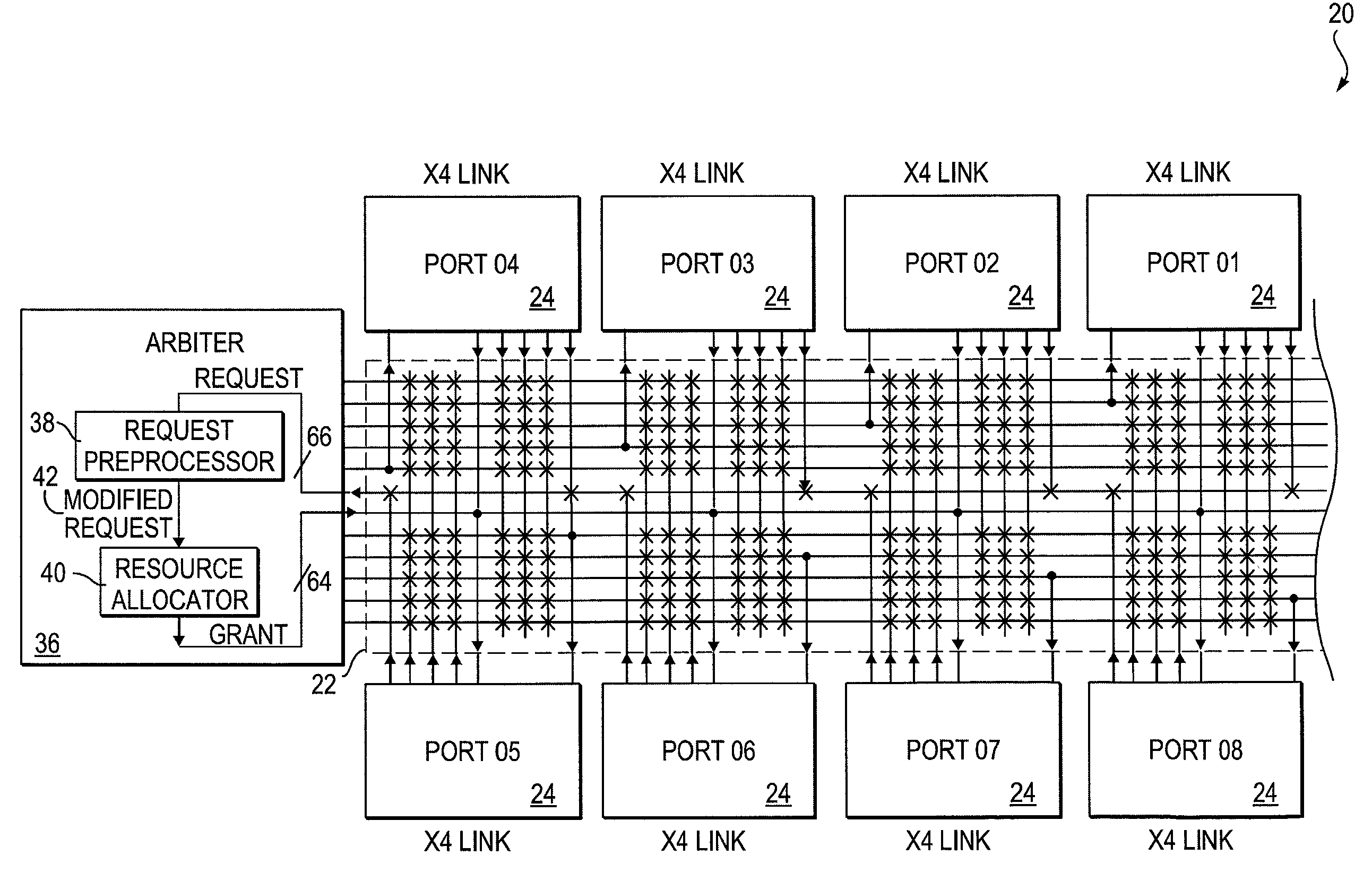 Method and system to allocate resources within an interconnect device according to a resource allocation table