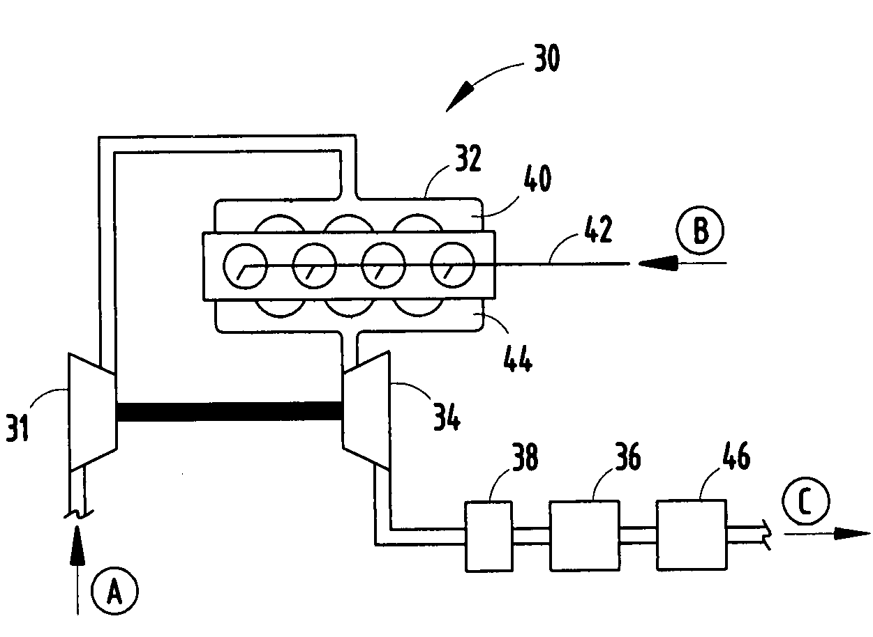 Regeneration method for ceramic honeycomb structures