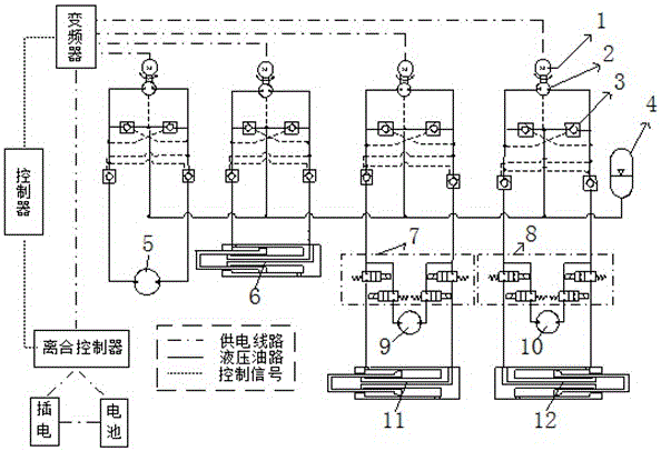 Fully-electrically-driven hydraulic excavator power system